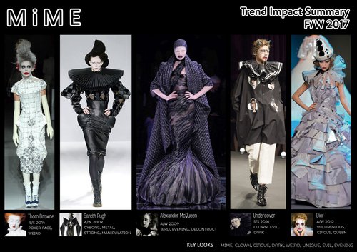 16-Mime Collection-Trend Impact.jpg