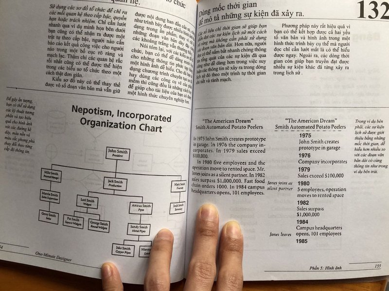 8 cuốn sách cho người học thiết kế đồ họa  (6).jpg