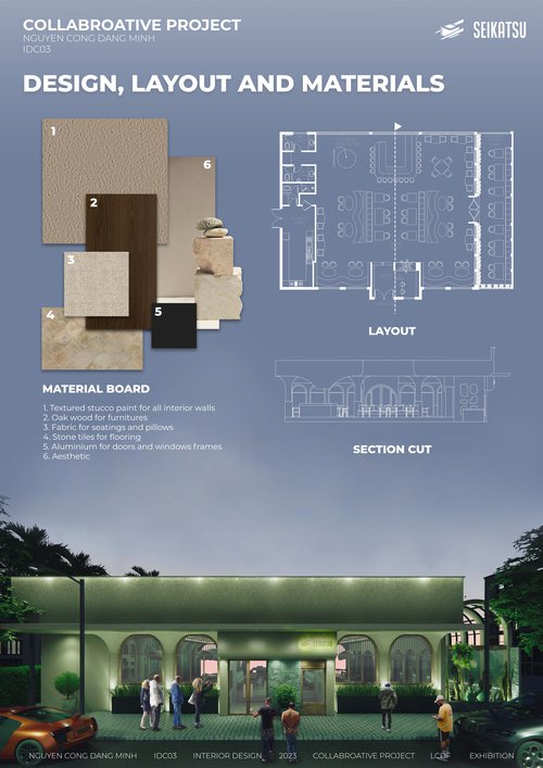 A1 BOARD - LAYOUT.jpg