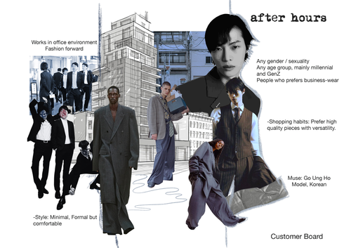 AFTER HOURS - PORFOLIO (8).png