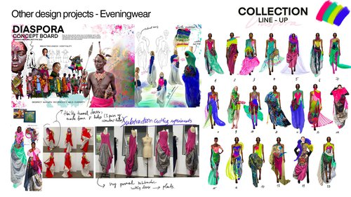 BA(HONS) FINAL PORTFOLIO - BUI LE NGOC VY_Page_28.jpg