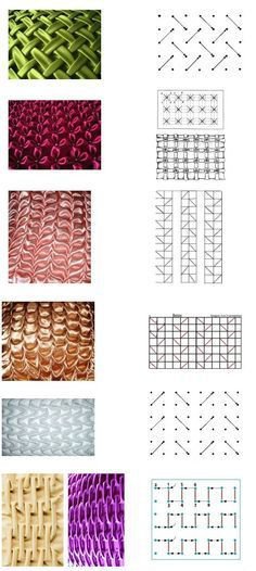 NGHỆ THUẬT SMOCKING TRONG SÁNG TẠO CHẤT LIỆU0.26994472784705337