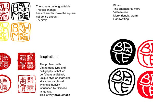 Đức Vũ - Unit 24 (online) Typographic Skills in Art and Design -11.jpg