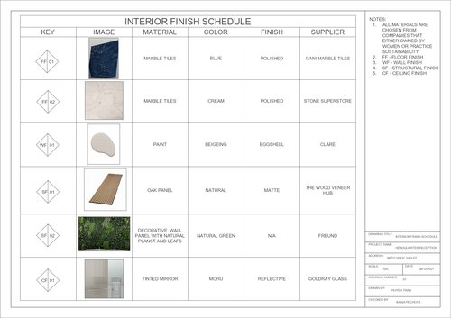 Tran Khanh Huyen -CAD DRAWINGS AND MATERIAL SCHEDULES (1)_page-0006.jpg