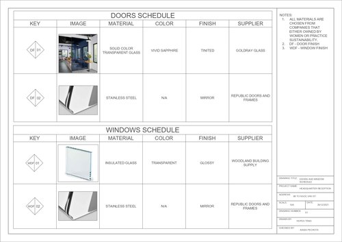Tran Khanh Huyen -CAD DRAWINGS AND MATERIAL SCHEDULES (1)_page-0007.jpg