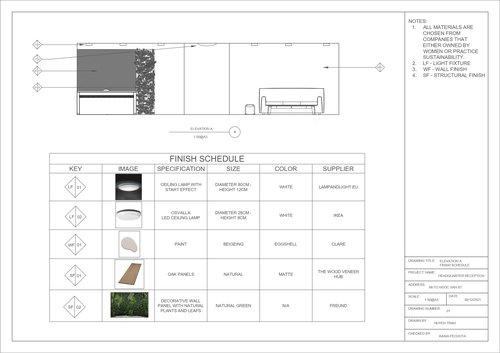 Tran Khanh Huyen -CAD DRAWINGS AND MATERIAL SCHEDULES (1)_page-0011.jpg