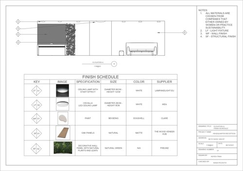 Tran Khanh Huyen -CAD DRAWINGS AND MATERIAL SCHEDULES (1)_page-0011.jpg
